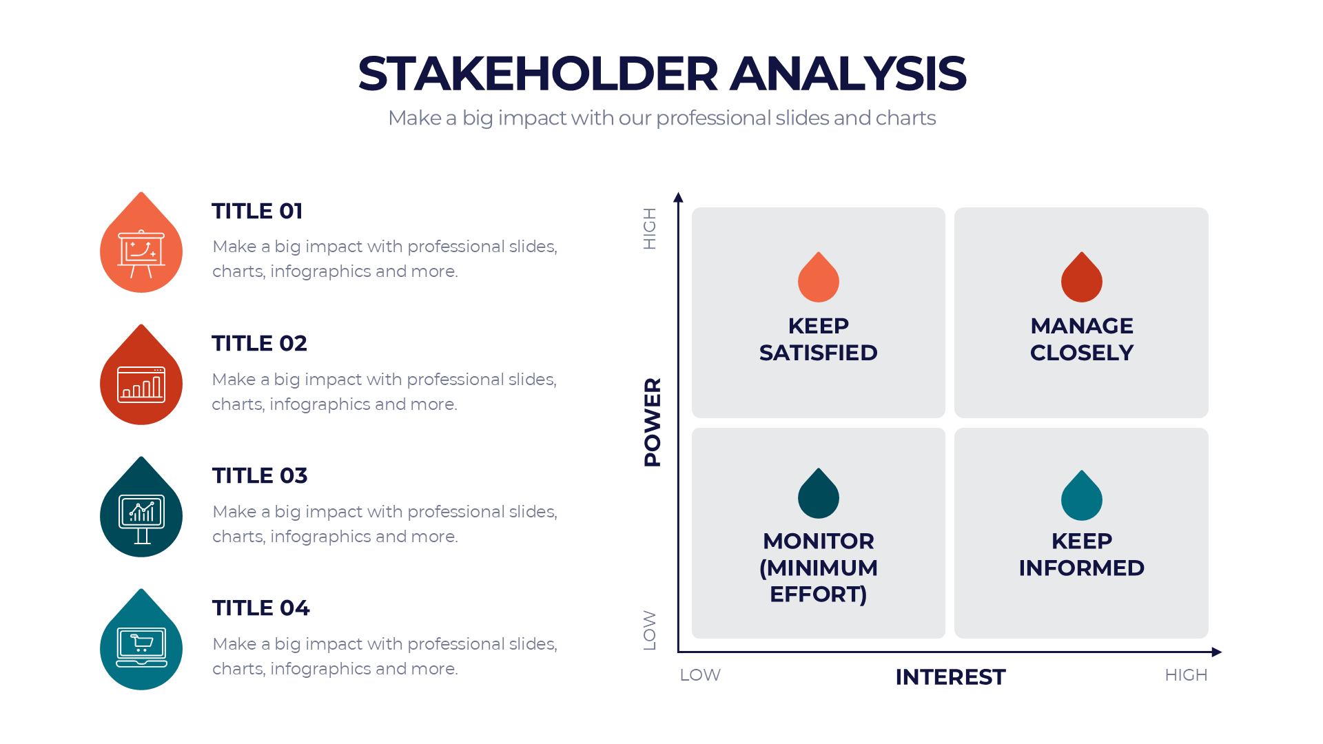Stakeholder Analysis slide 2